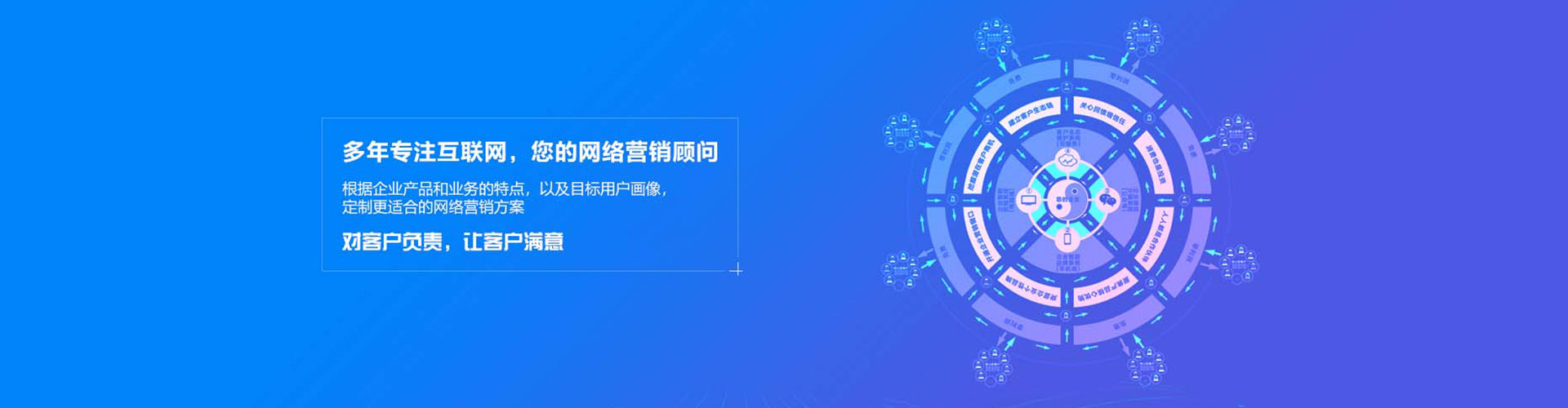 香坊sem专员